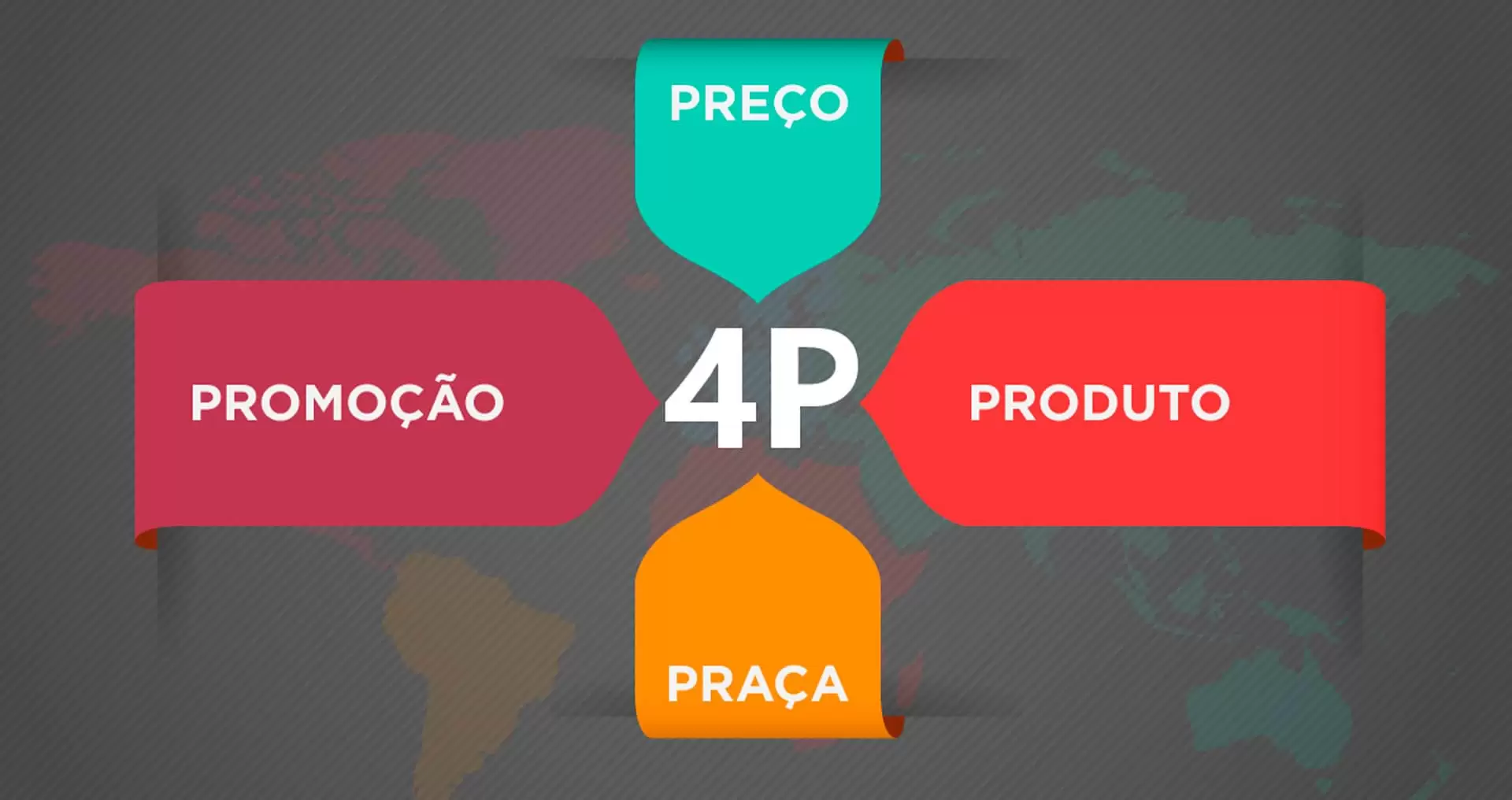 4 Ps Mix de Marketing Smart Traffic
