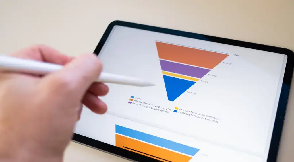 leads ruins no Google Ads